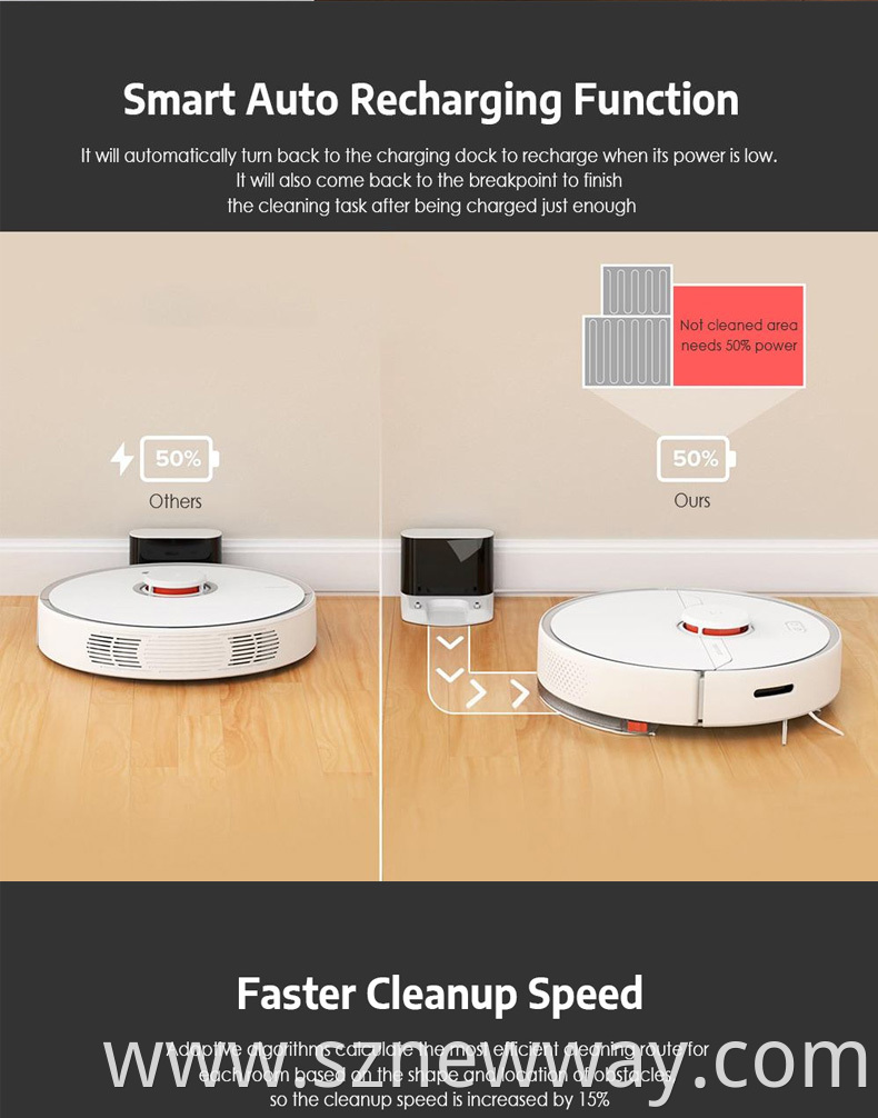 Robot Vacuum Cleaner